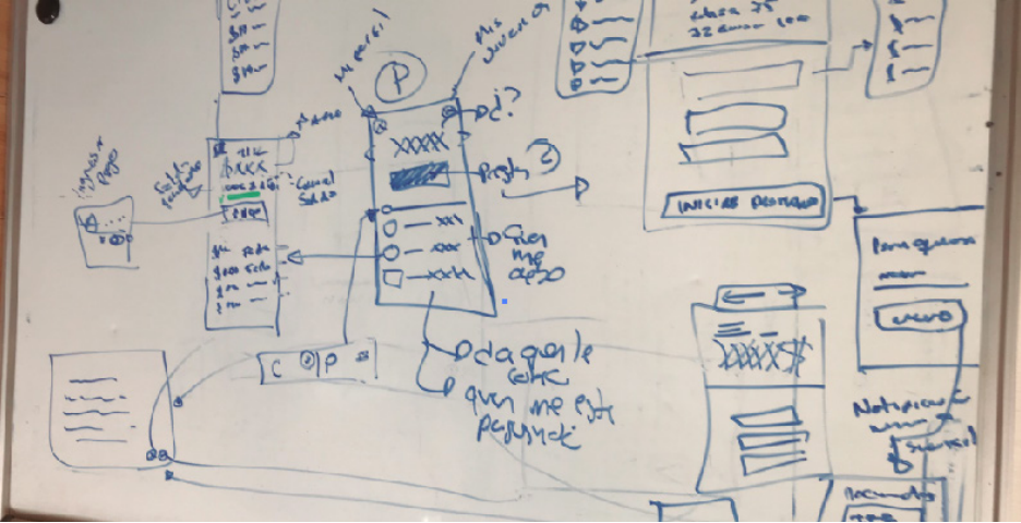 Low-fidelity wireframes — additional screens and edge cases