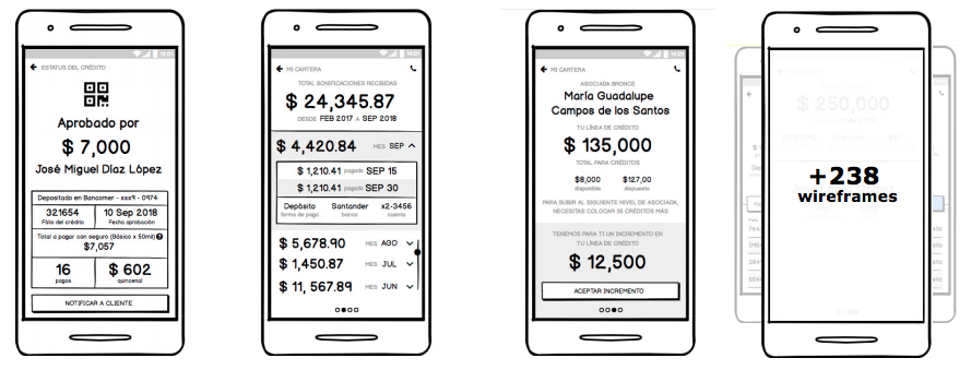 High-fidelity wireframes — additional screen states
