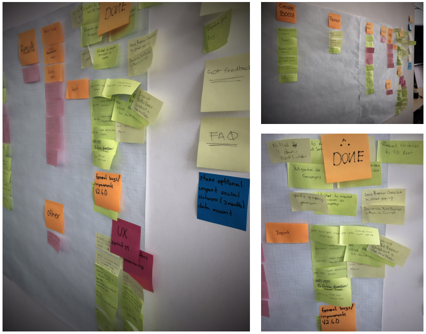 User story mapping session output