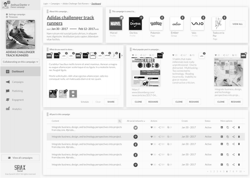 Hi-fi screen — scheduling interface
