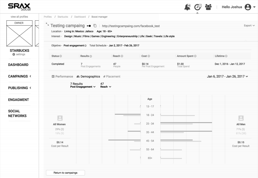 Hi-fi screen — content calendar
